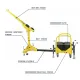 SpanSet  Portable Davits Small picture 1