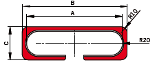 SpanSet SupraPlus kantbescherming