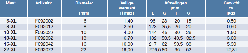 Gaffelhaak SpanSet