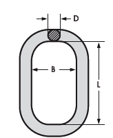 Ophangsysteem 1 leng SpanSet