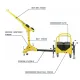 SpanSet  Portable Davits Systems Small picture 1