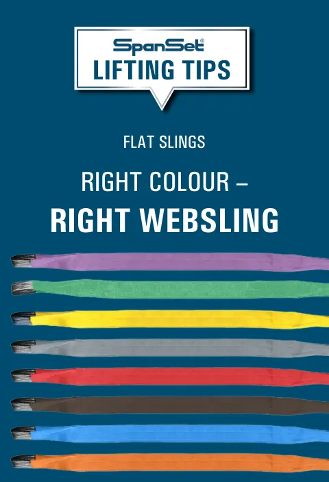 Right Colour – Right Websling: What does each colour mean on a flat sling?